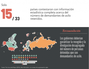 paises-cifra-demandantes-asilo