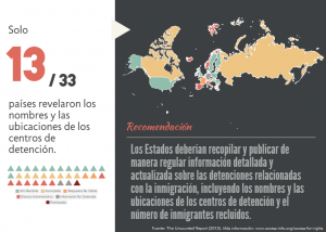paises-info-centro-detencion