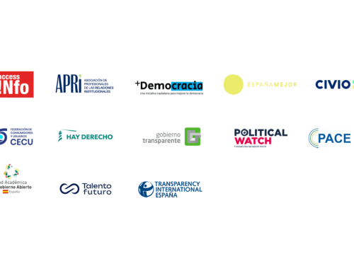 La Sociedad Civil Pide al Congreso que Apruebe Mañana una Asignatura Pendiente: Regular el Lobby