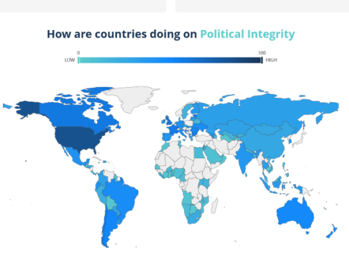 Missing Data Opens the Door to Corruption