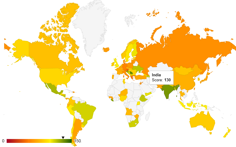 www_rti-rating